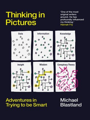 cover image of Thinking in Pictures